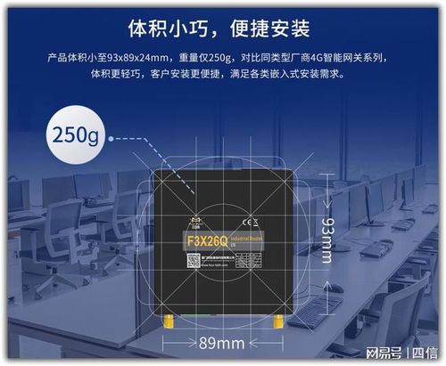 深耕物聯(lián)，智通未來(lái) 廈門(mén)四信通信科技引領(lǐng)網(wǎng)關(guān)領(lǐng)域創(chuàng)新實(shí)踐
